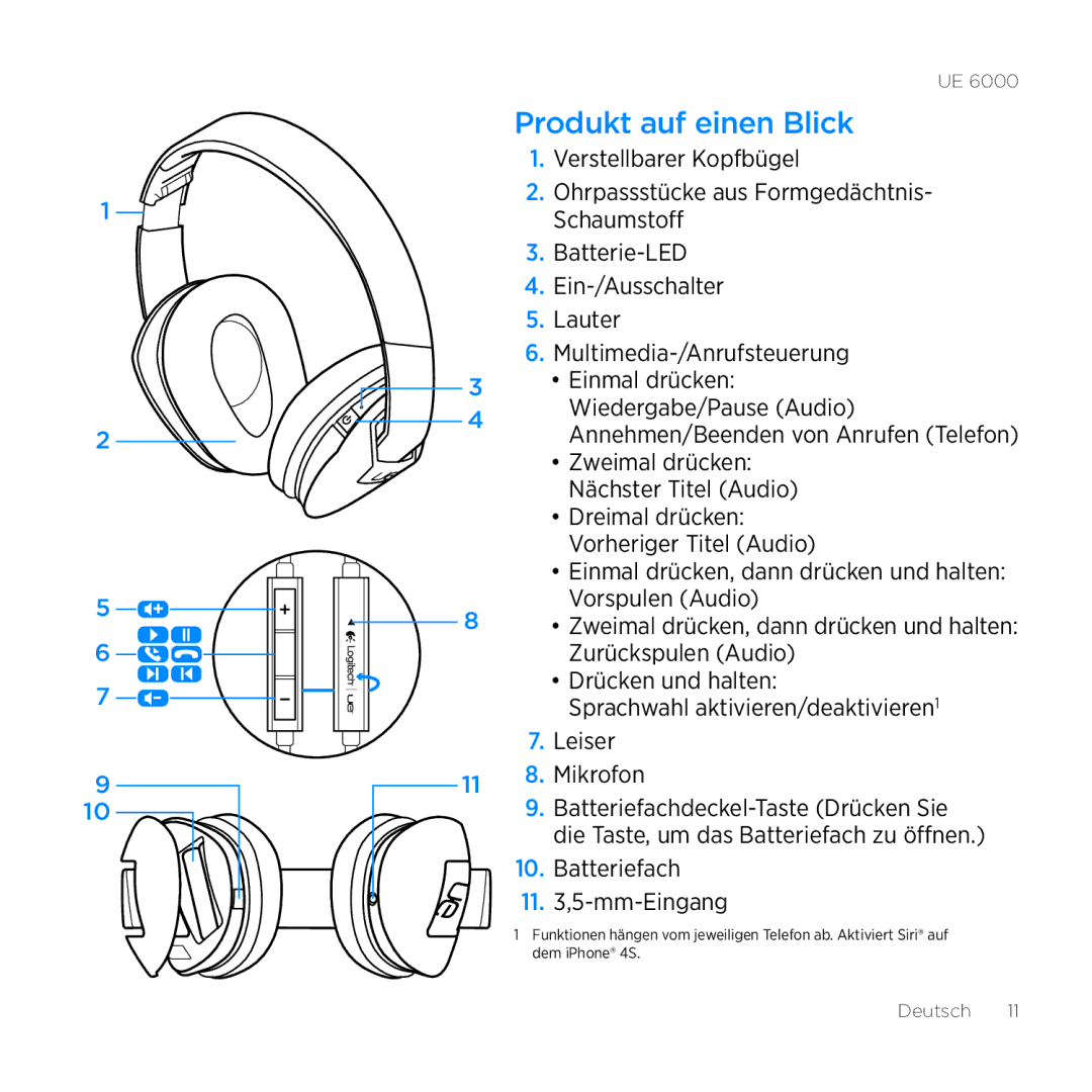 Logitech UE 6000 setup guide Produkt auf einen Blick 