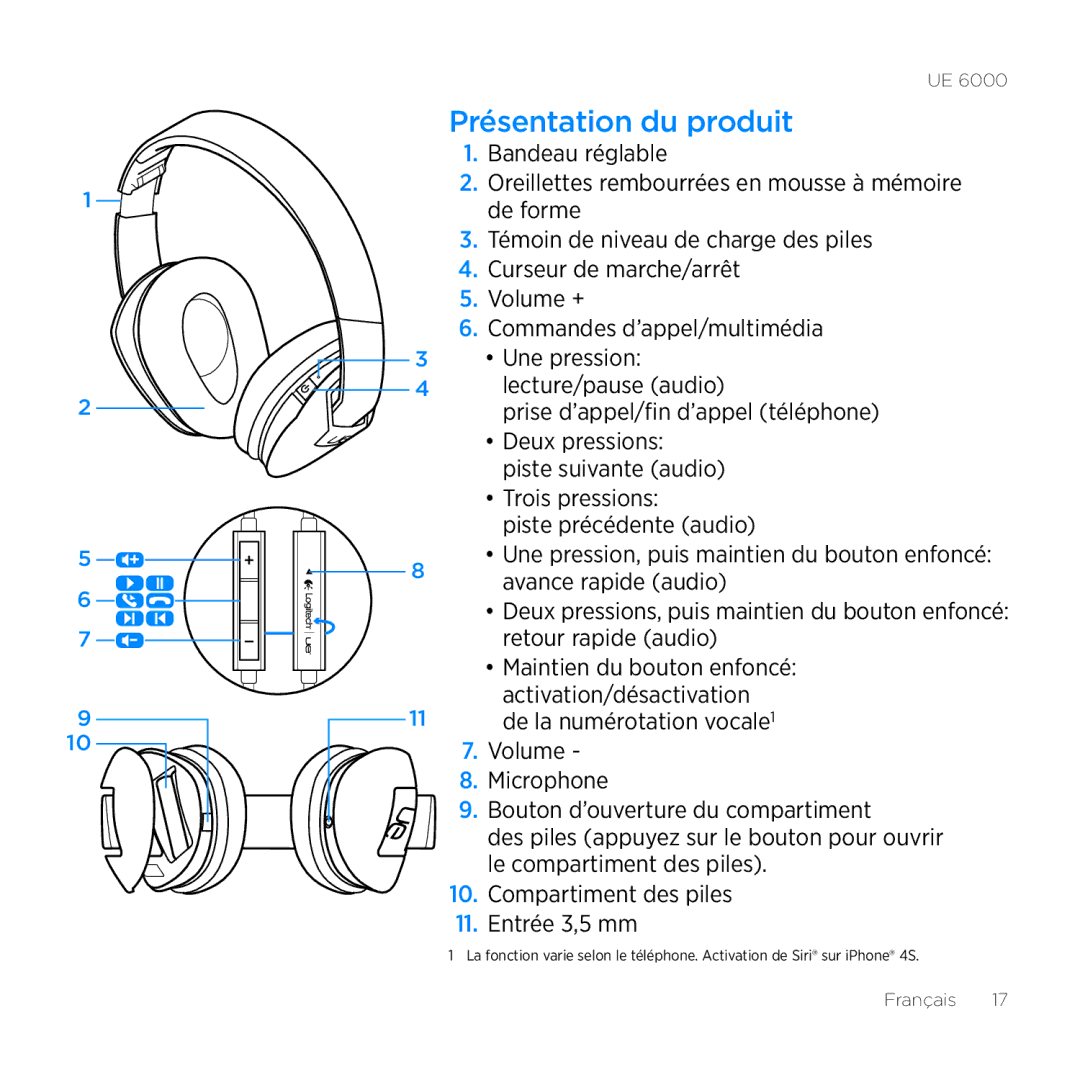 Logitech UE 6000 setup guide Présentation du produit 