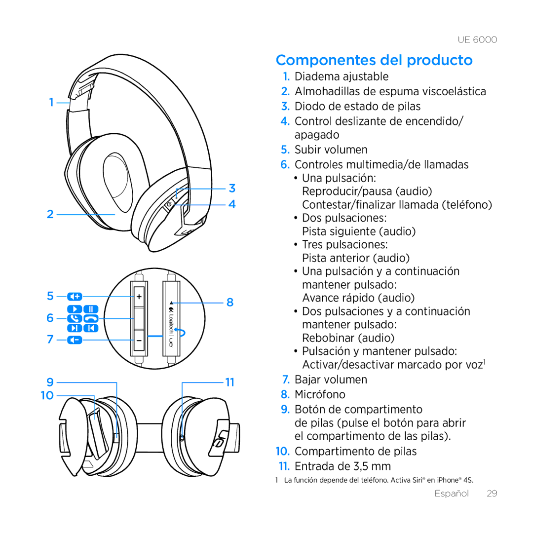 Logitech UE 6000 setup guide Componentes del producto, Bajar volumen Micrófono Botón de compartimento 