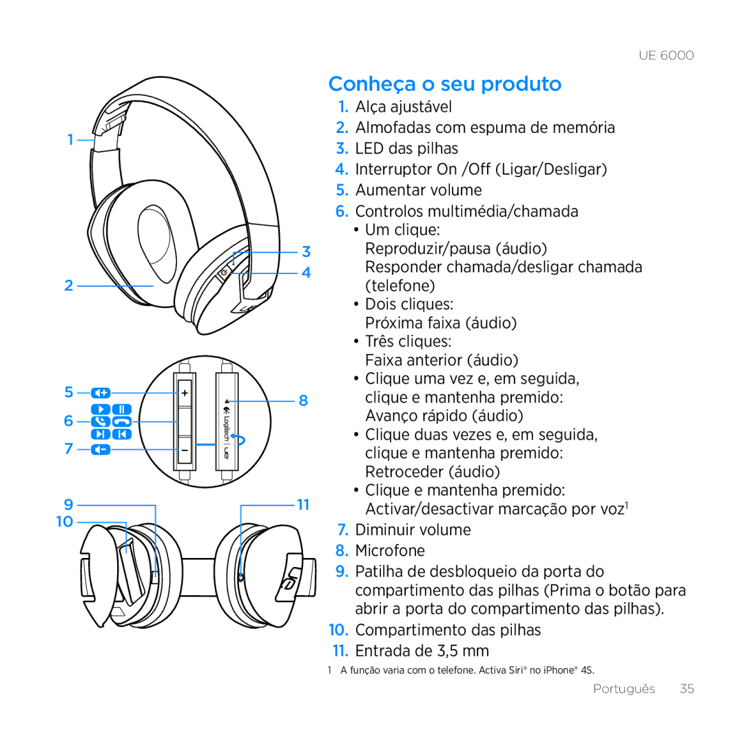 Logitech UE 6000 setup guide Conheça o seu produto, Abrir a porta do compartimento das pilhas, Compartimento das pilhas 