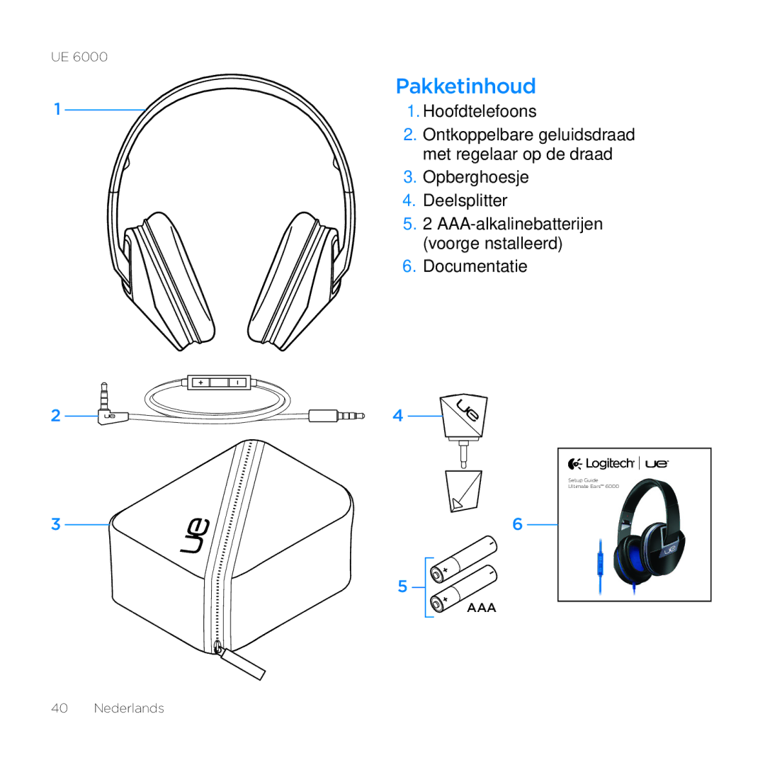 Logitech UE 6000 setup guide Pakketinhoud 