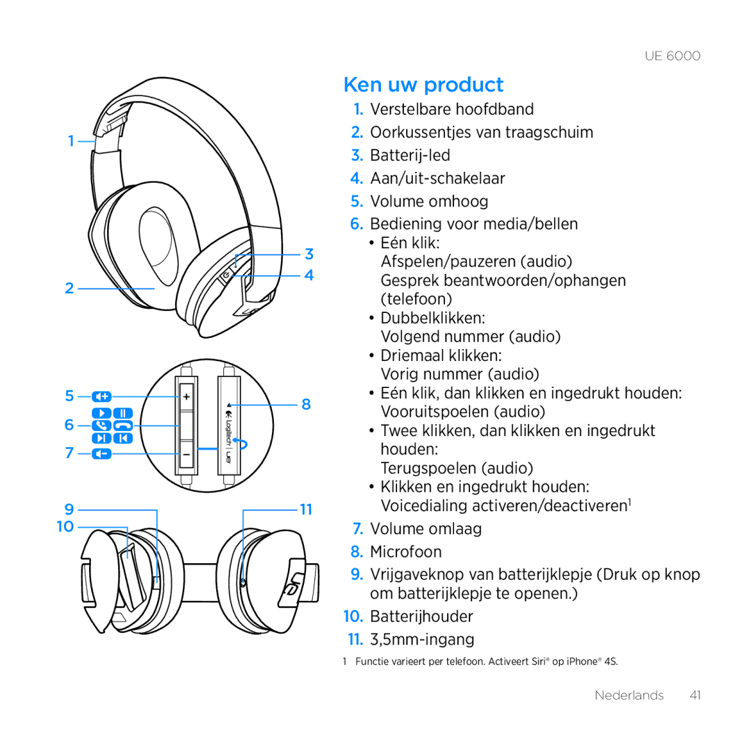 Logitech UE 6000 setup guide Ken uw product 