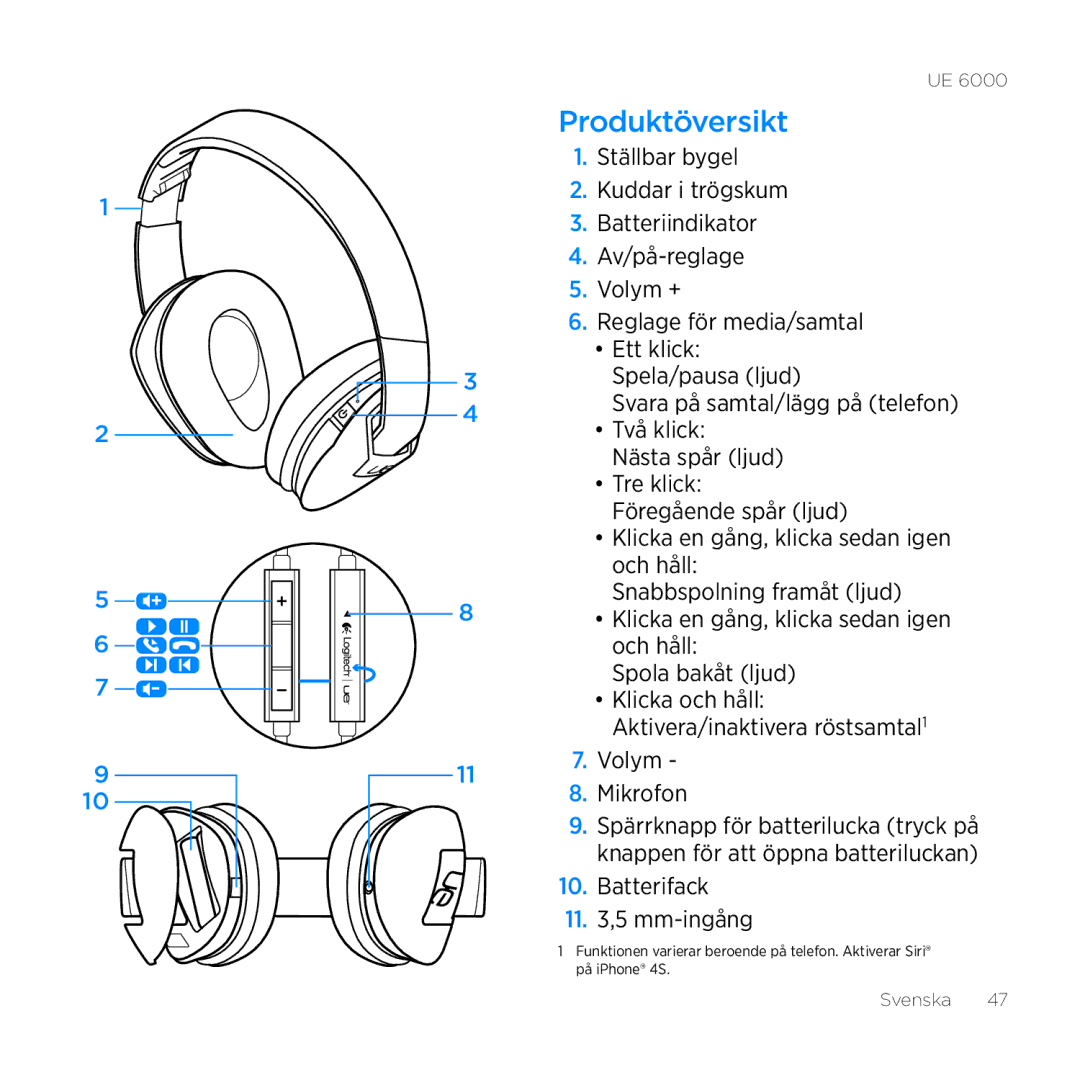 Logitech UE 6000 setup guide Produktöversikt, Volym Mikrofon, Batterifack 11 ,5 mm-ingång 