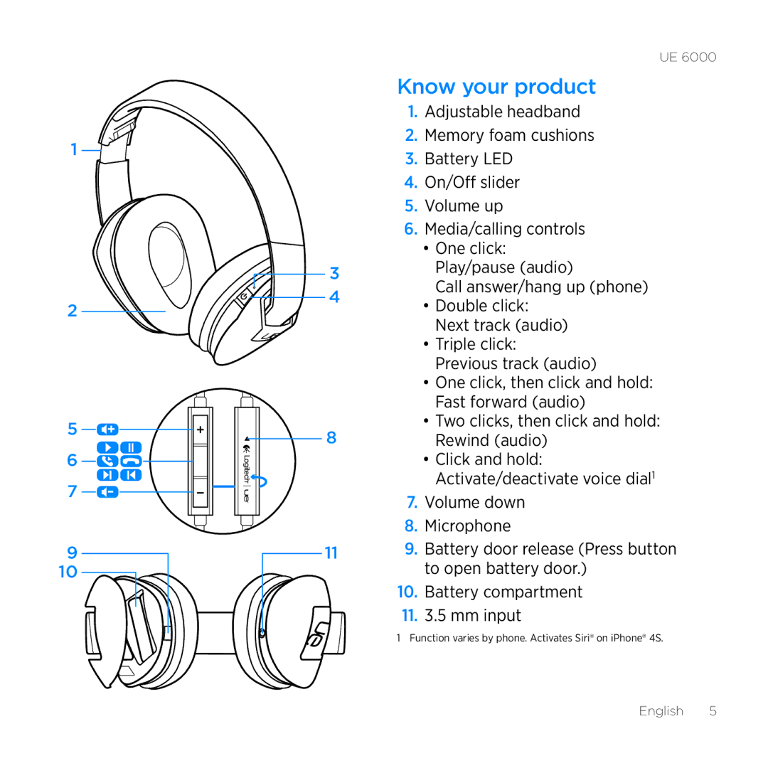 Logitech UE 6000 setup guide Know your product 