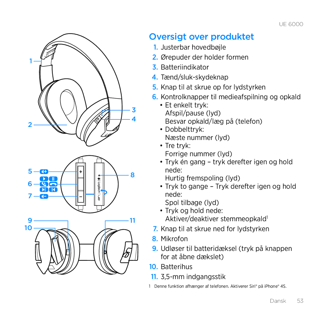 Logitech UE 6000 setup guide Oversigt over produktet 