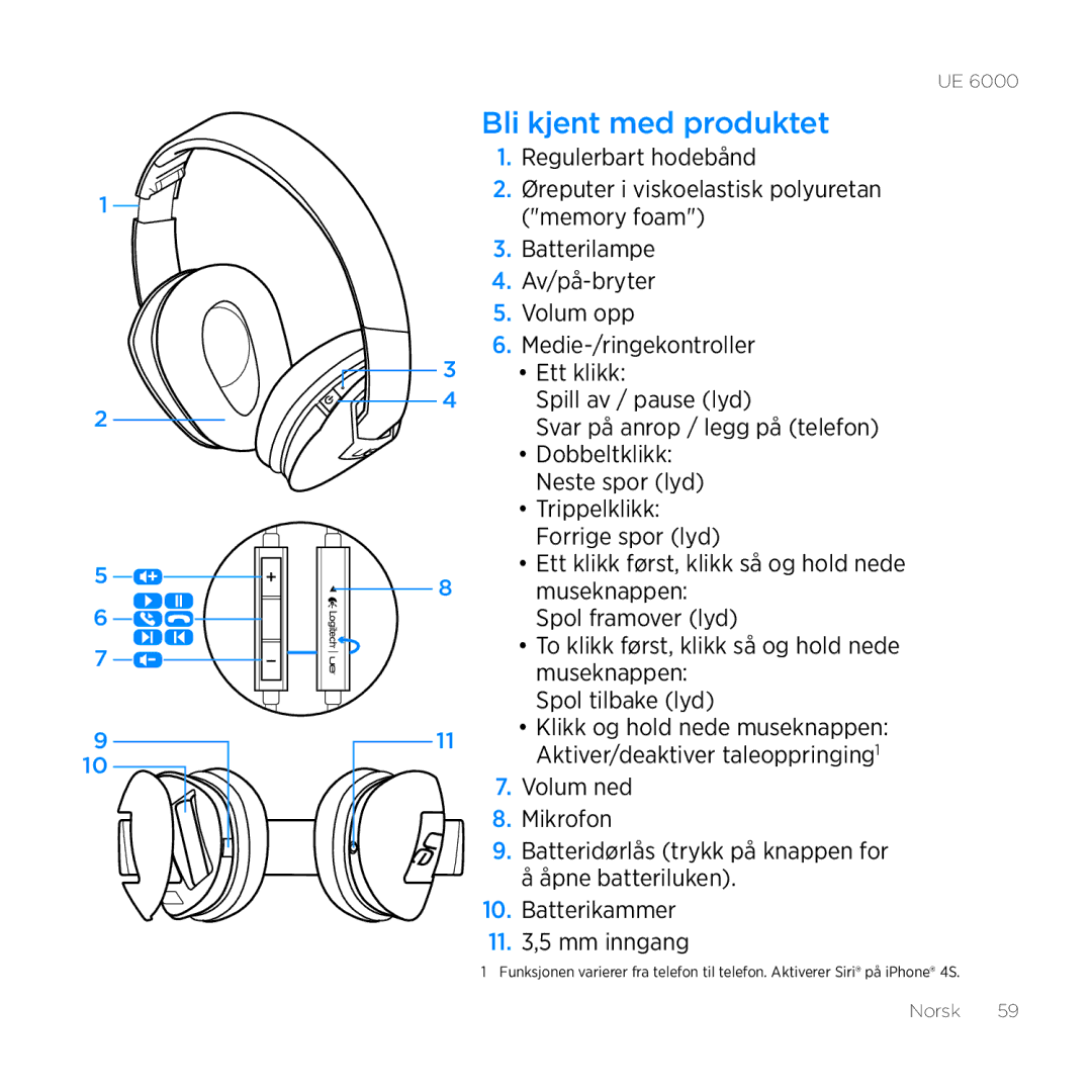 Logitech UE 6000 setup guide Bli kjent med produktet 