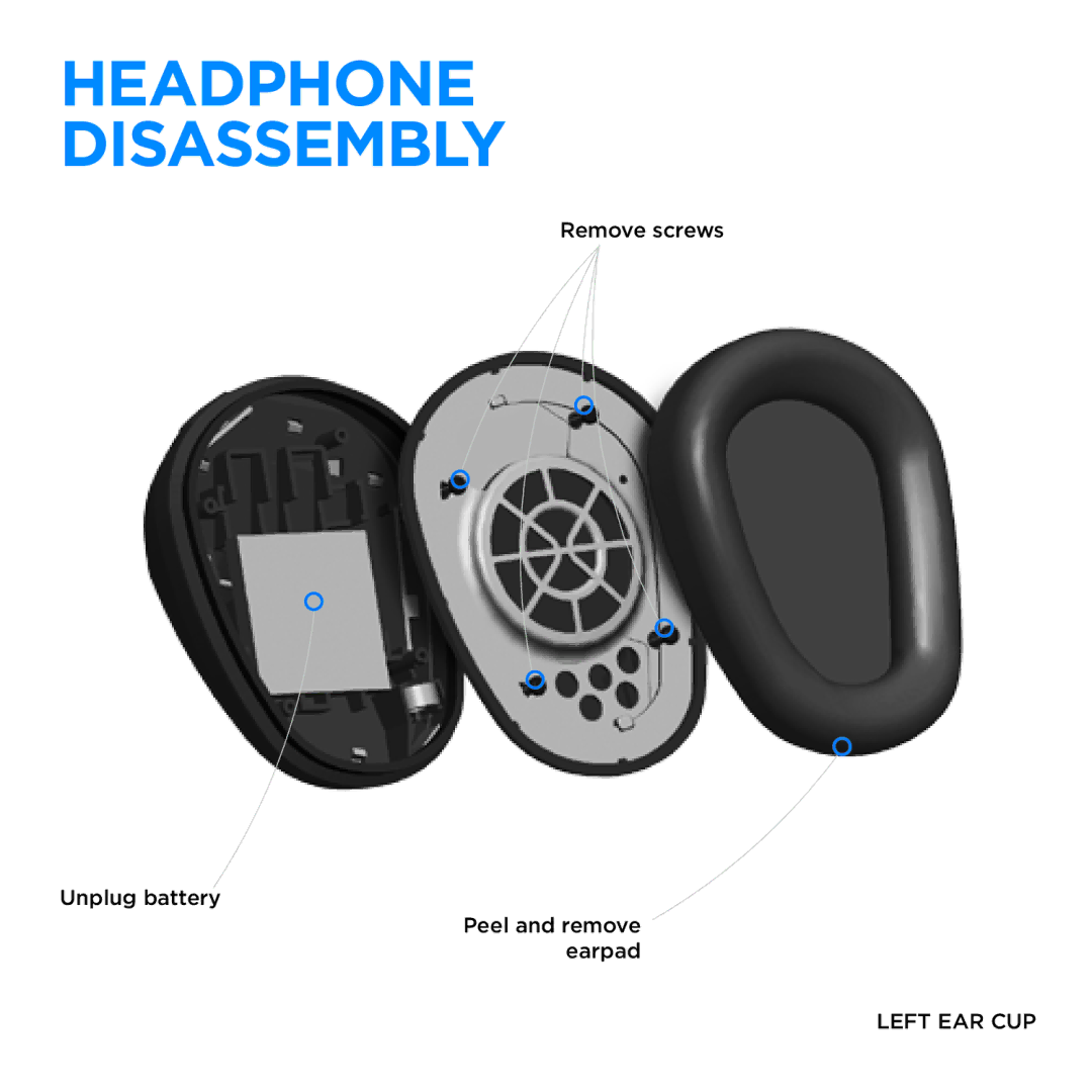 Logitech UE 9000 manual Headphone, DISASsEMBLy 