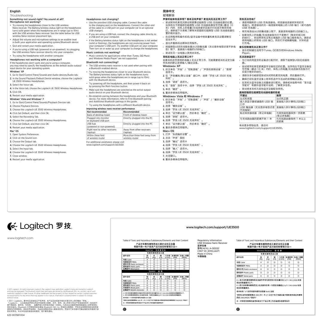 Logitech UE3500 manual English Troubleshooting, 简体中文 疑难解答 