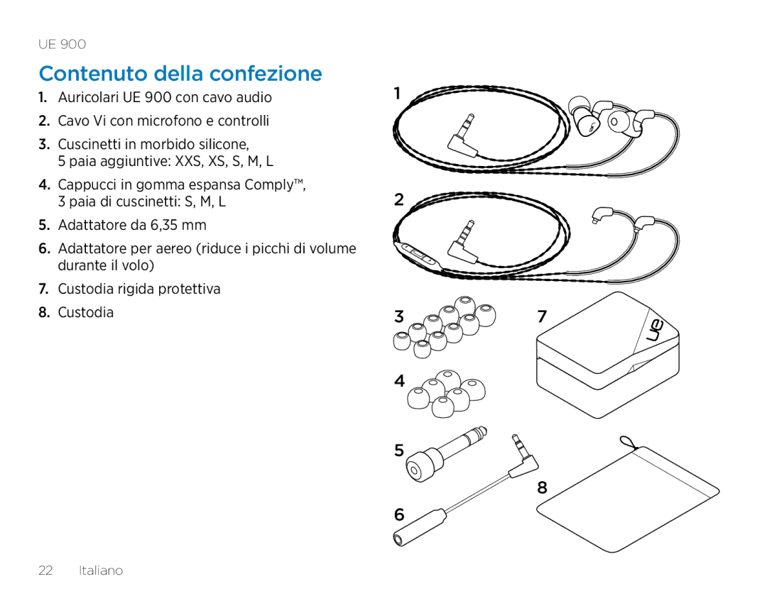 Logitech UE900 manual Contenuto della confezione 