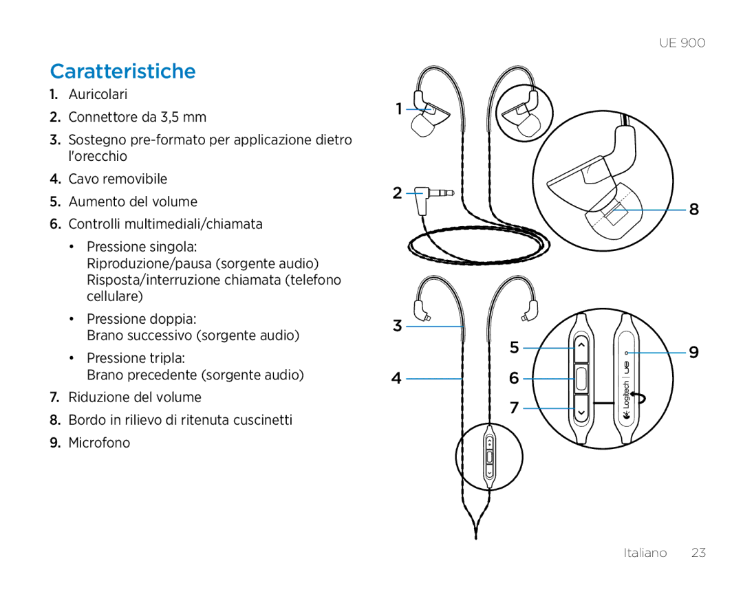 Logitech UE900 manual Caratteristiche 