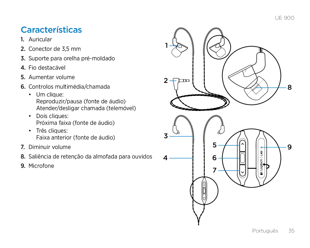 Logitech UE900 manual Português 35 