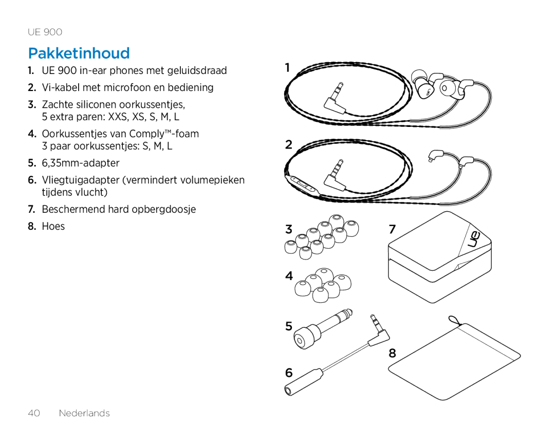 Logitech UE900 manual Pakketinhoud 