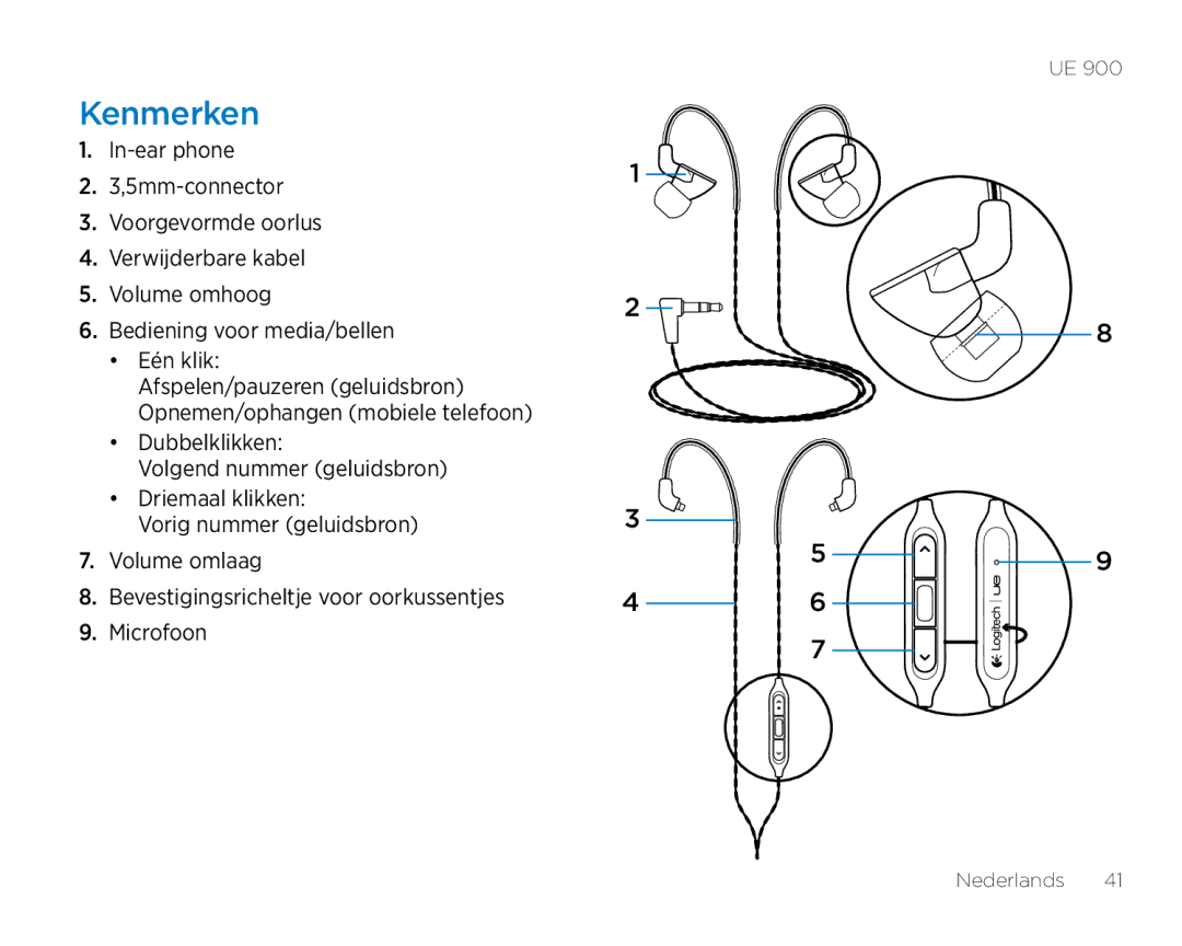 Logitech UE900 manual Kenmerken 