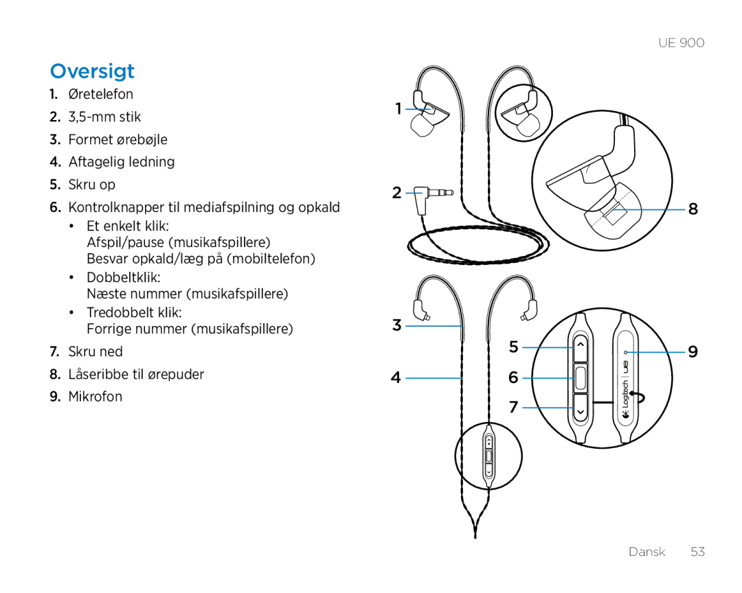 Logitech UE900 manual Oversigt 