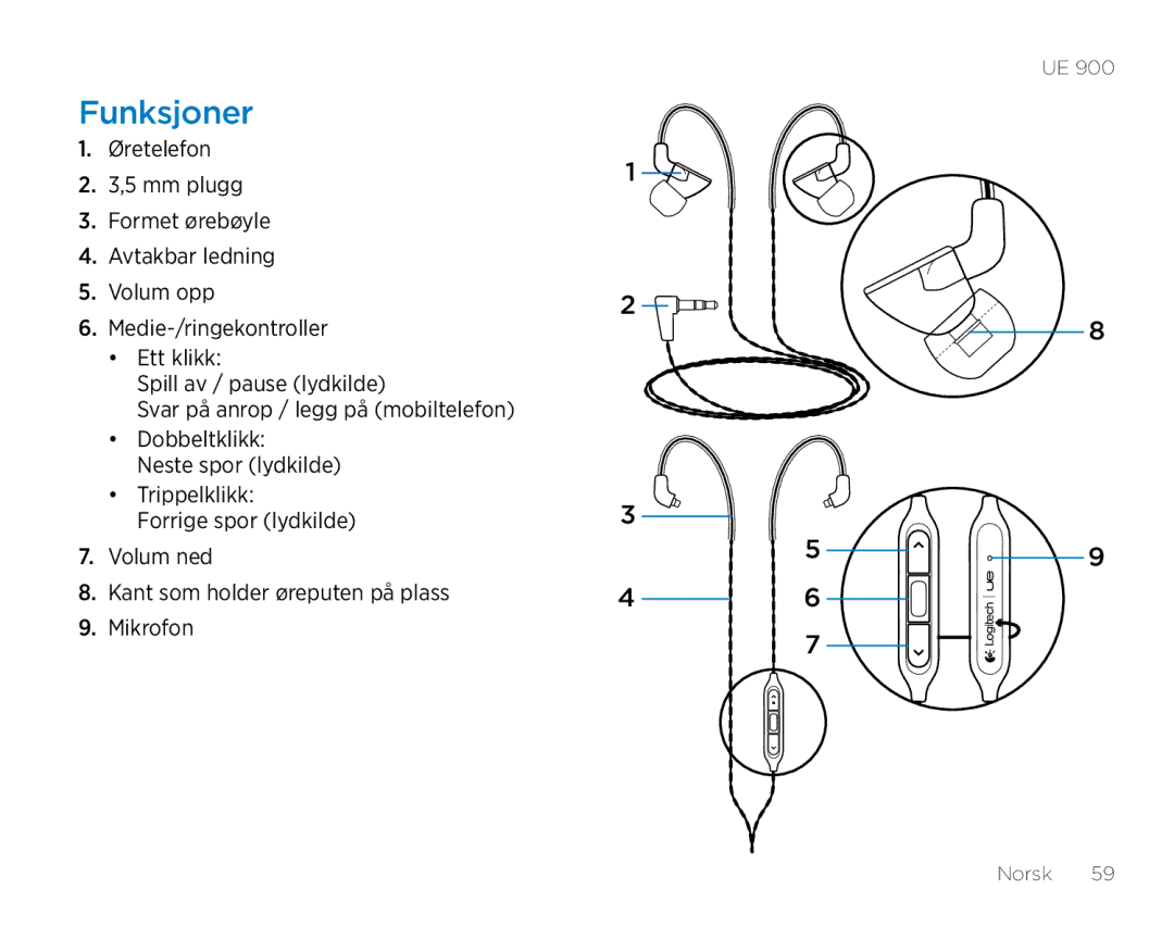 Logitech UE900 manual Funksjoner 