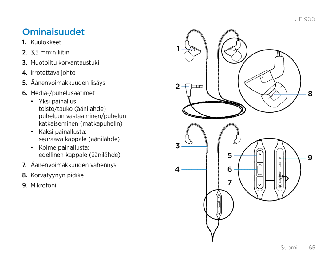 Logitech UE900 manual Ominaisuudet 