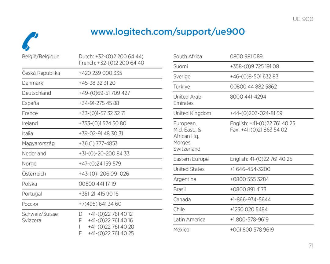 Logitech UE900 manual 