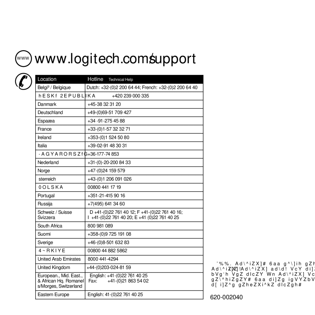 Logitech Z523 quick start 620-002040, Location 