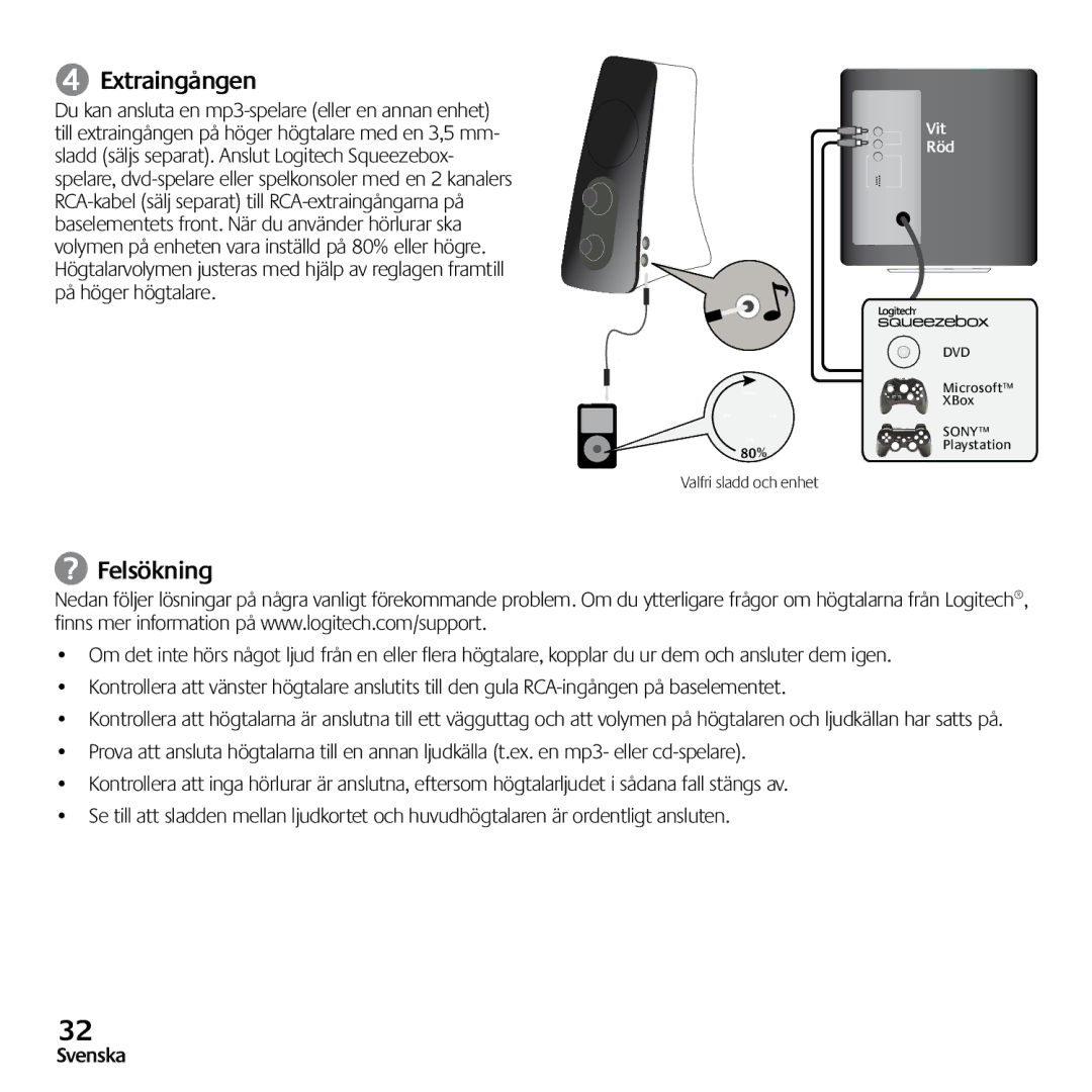 Logitech Z523 quick start ➍ Extraingången, Felsökning 