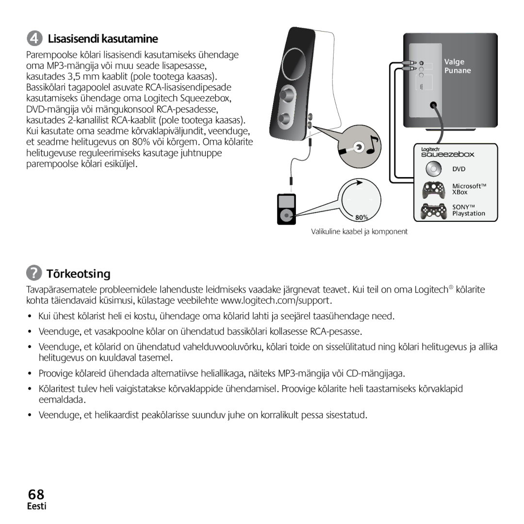 Logitech Z523 quick start ➍ Lisasisendi kasutamine, Tõrkeotsing 