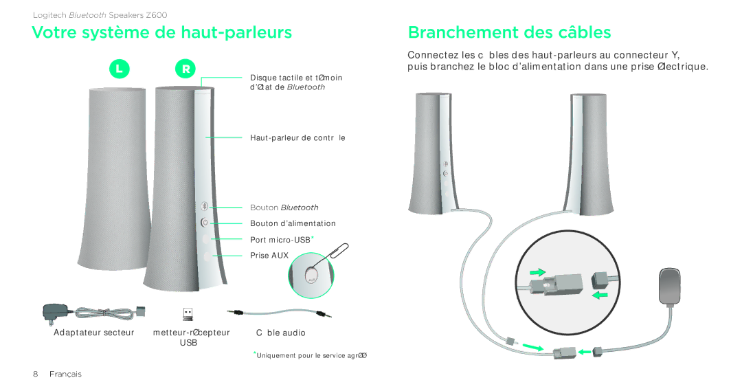 Logitech Z600 setup guide Votre système de haut-parleurs Branchement des câbles 