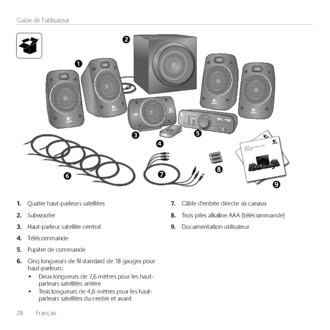 Logitech Z906, 980000467 manual Guide de l’utilisateur 