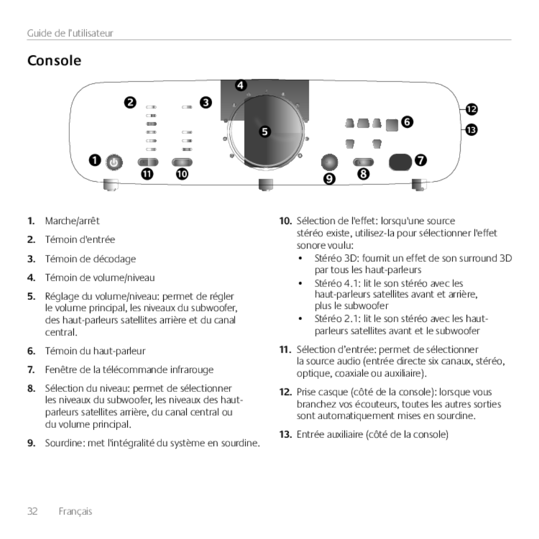 Logitech Z906, 980000467 manual Console 