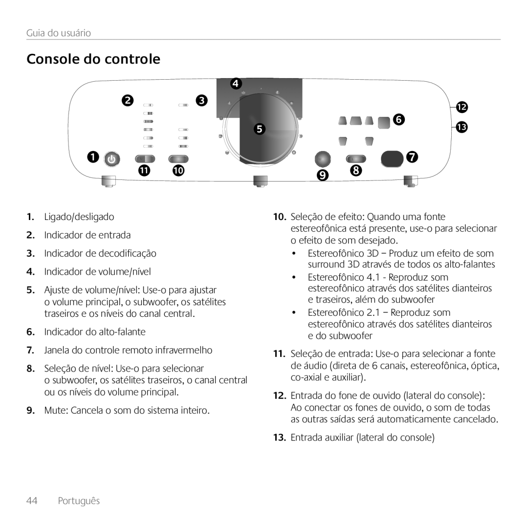 Logitech Z906, 980000467 manual Console do controle 