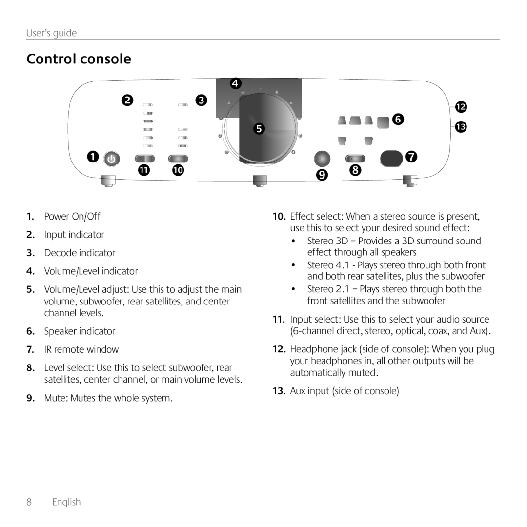 Logitech Z906, 980000467 manual Control console, Mute Mutes the whole system 