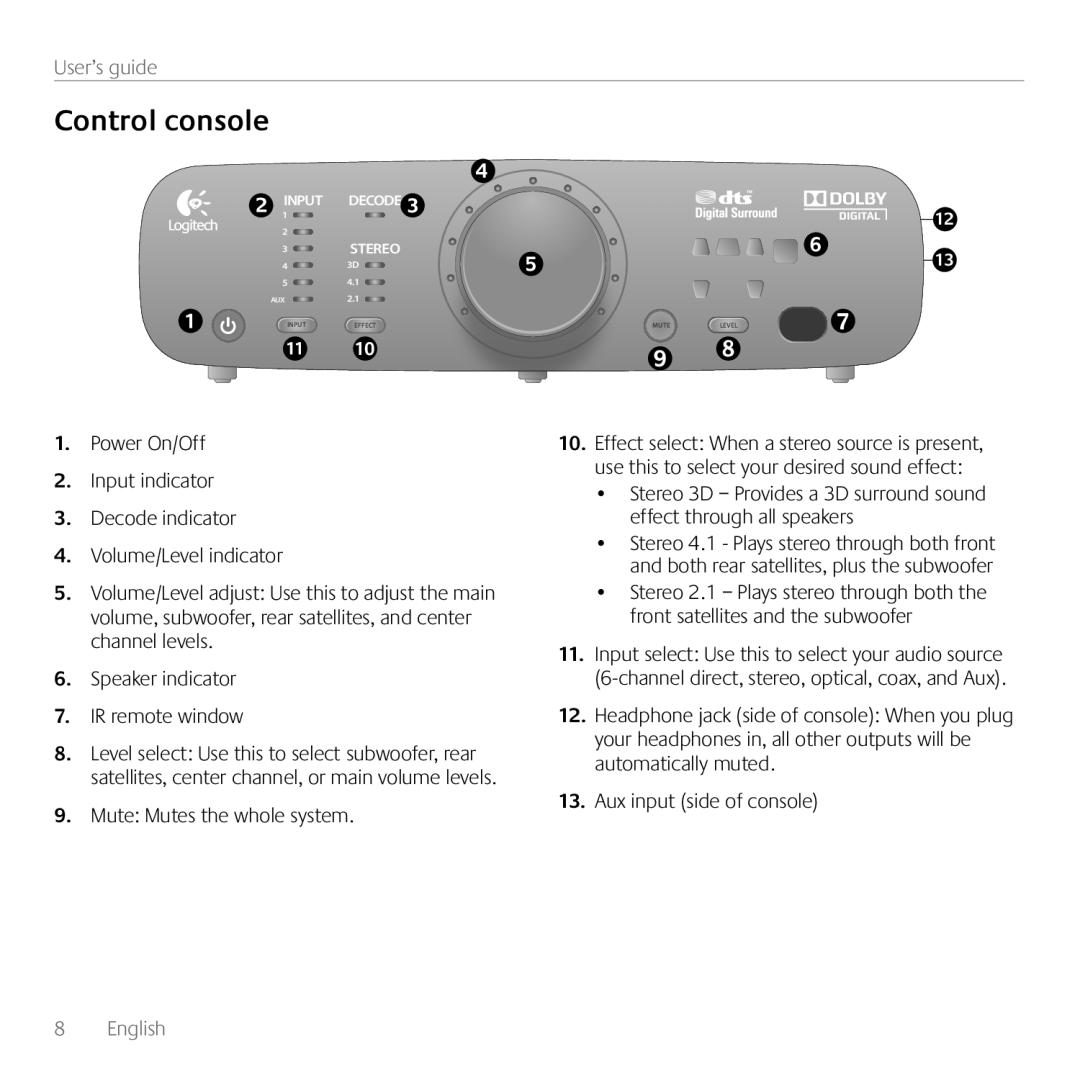 Logitech Z906, 980000467 manual Control console, User’s guide, English 