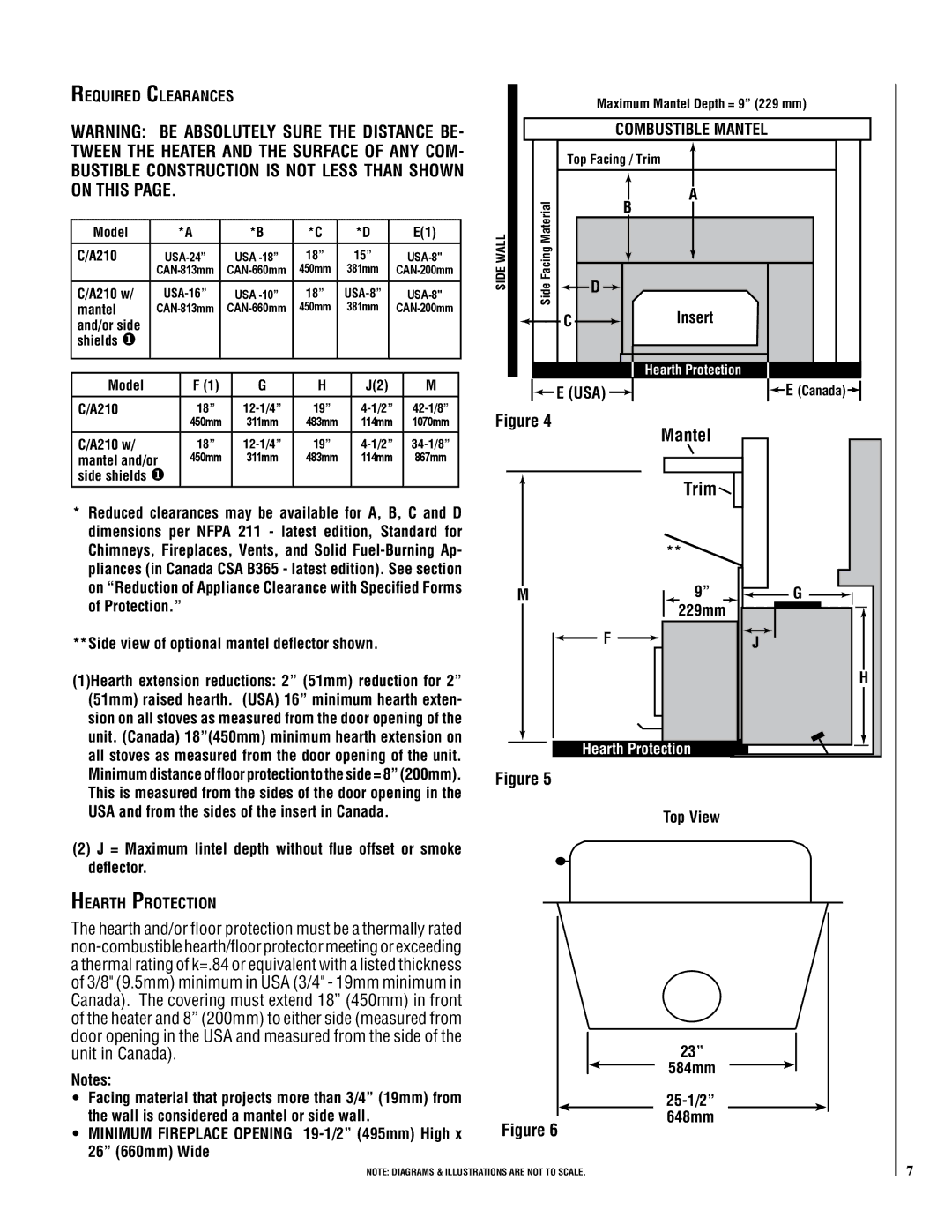 Logitek Standard Elec. Cable Manufacturing C/A210 Required Clearances, Side view of optional mantel deflector shown 