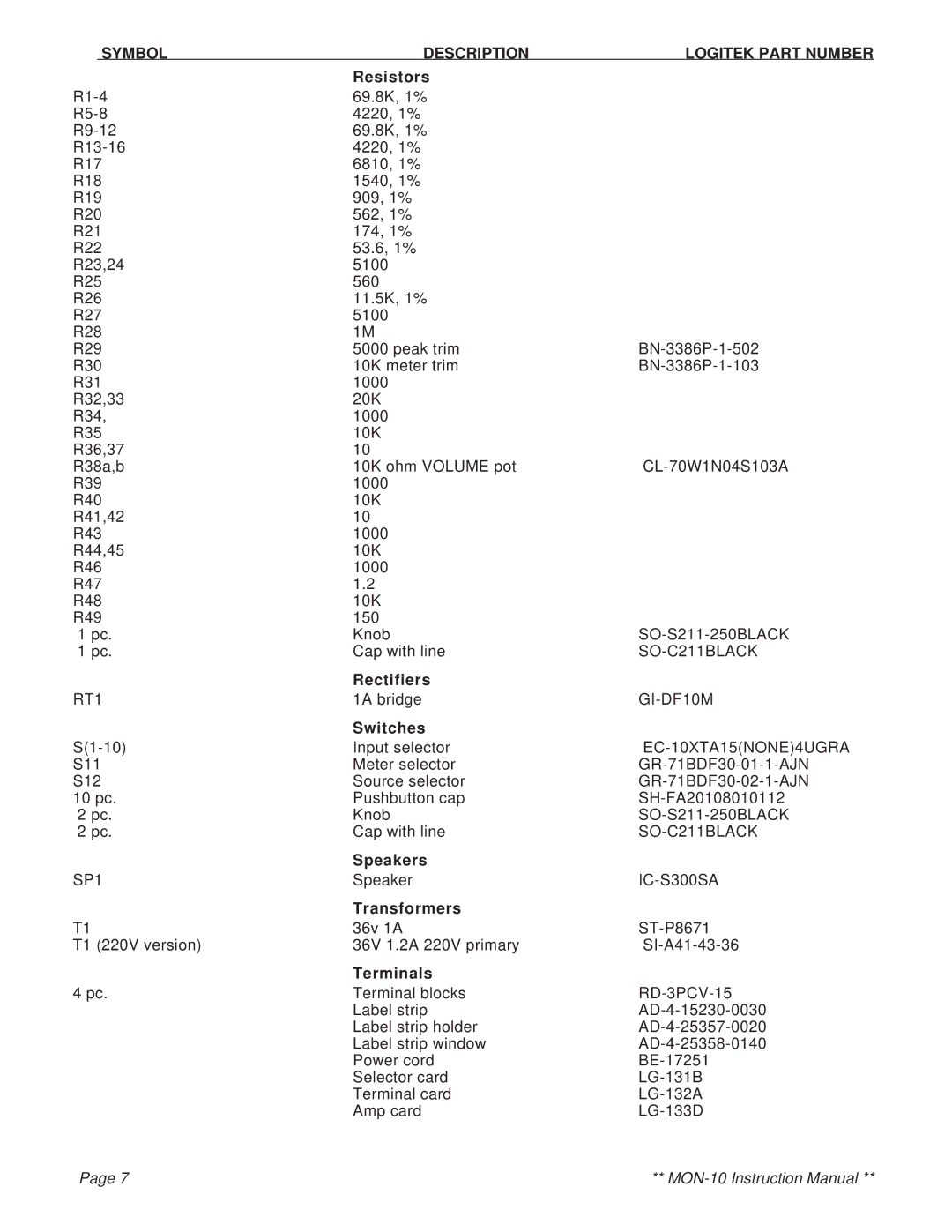 Logitek Standard Elec. Cable Manufacturing MON-10 Resistors, Rectifiers, Switches, Speakers, Transformers, Terminals 