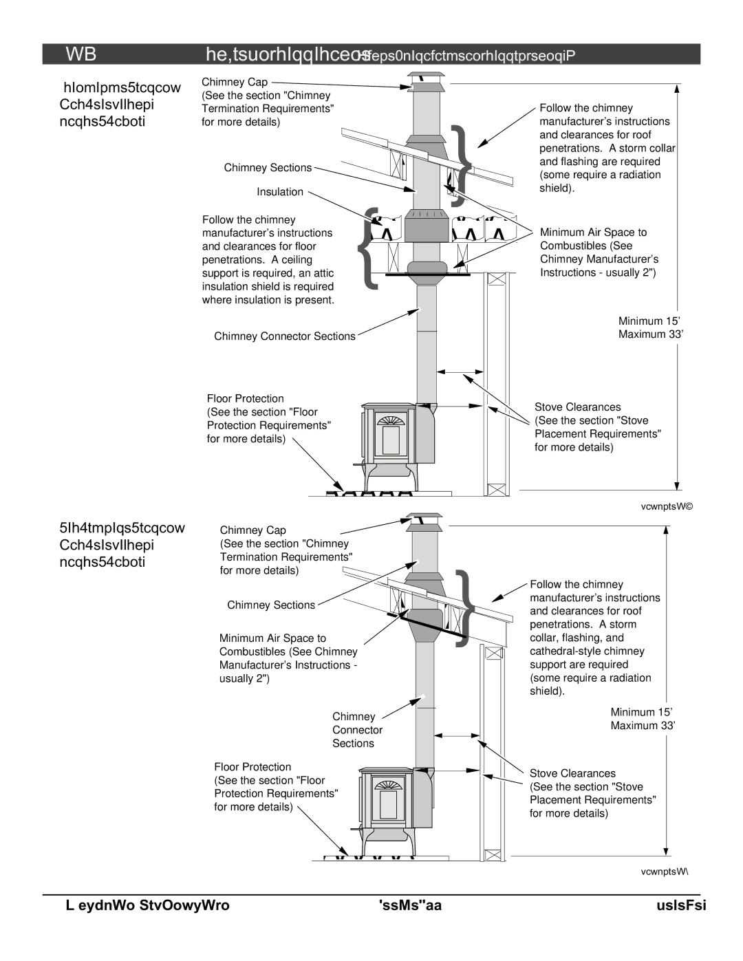 Lopi 028-S-75-2 owner manual Standard Ceiling with a Factory Built Chimney, Cathedral Ceiling with a Factory Built Chimney 