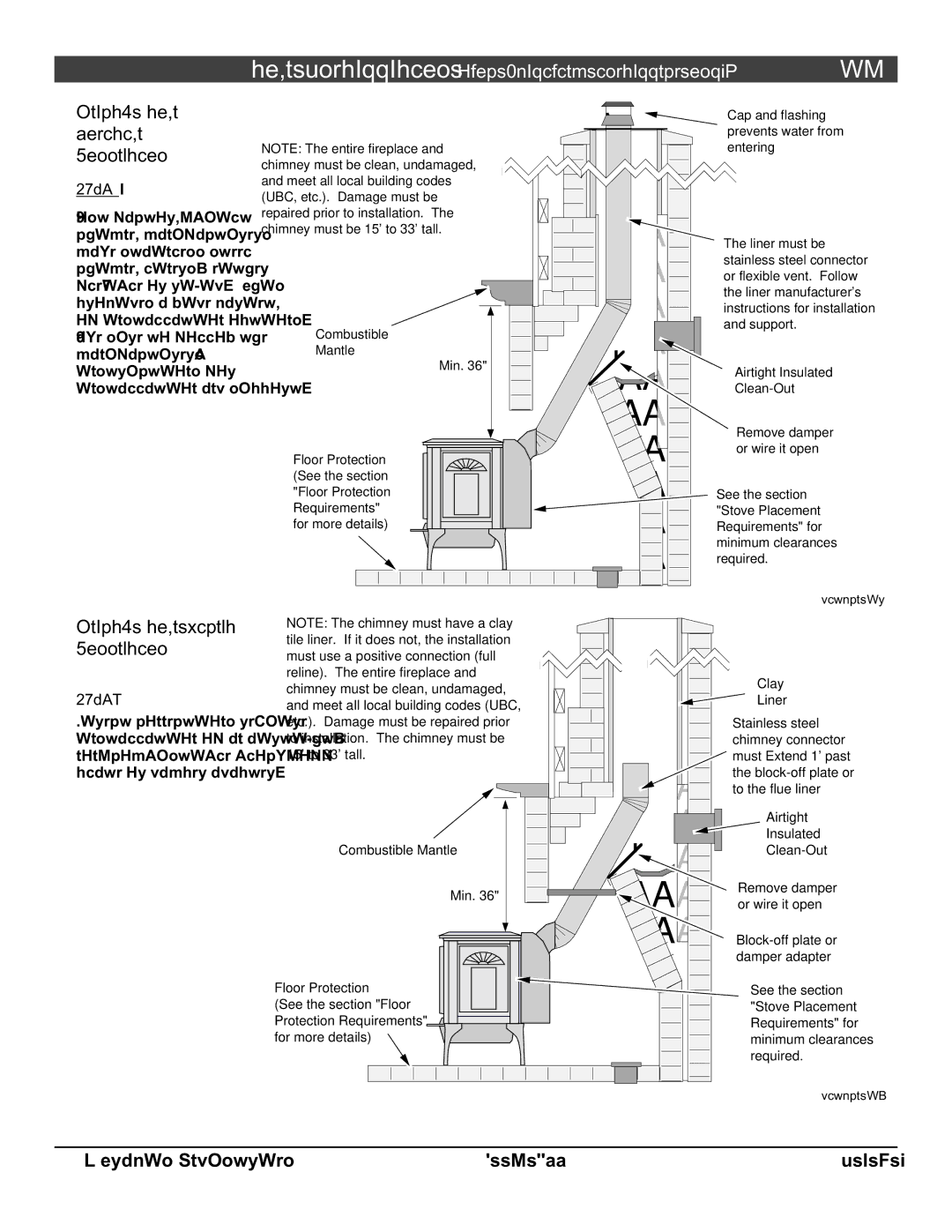 Lopi 028-S-75-2 owner manual Hearth Stove Positive Connection, Hearth Stove Direct Connection 