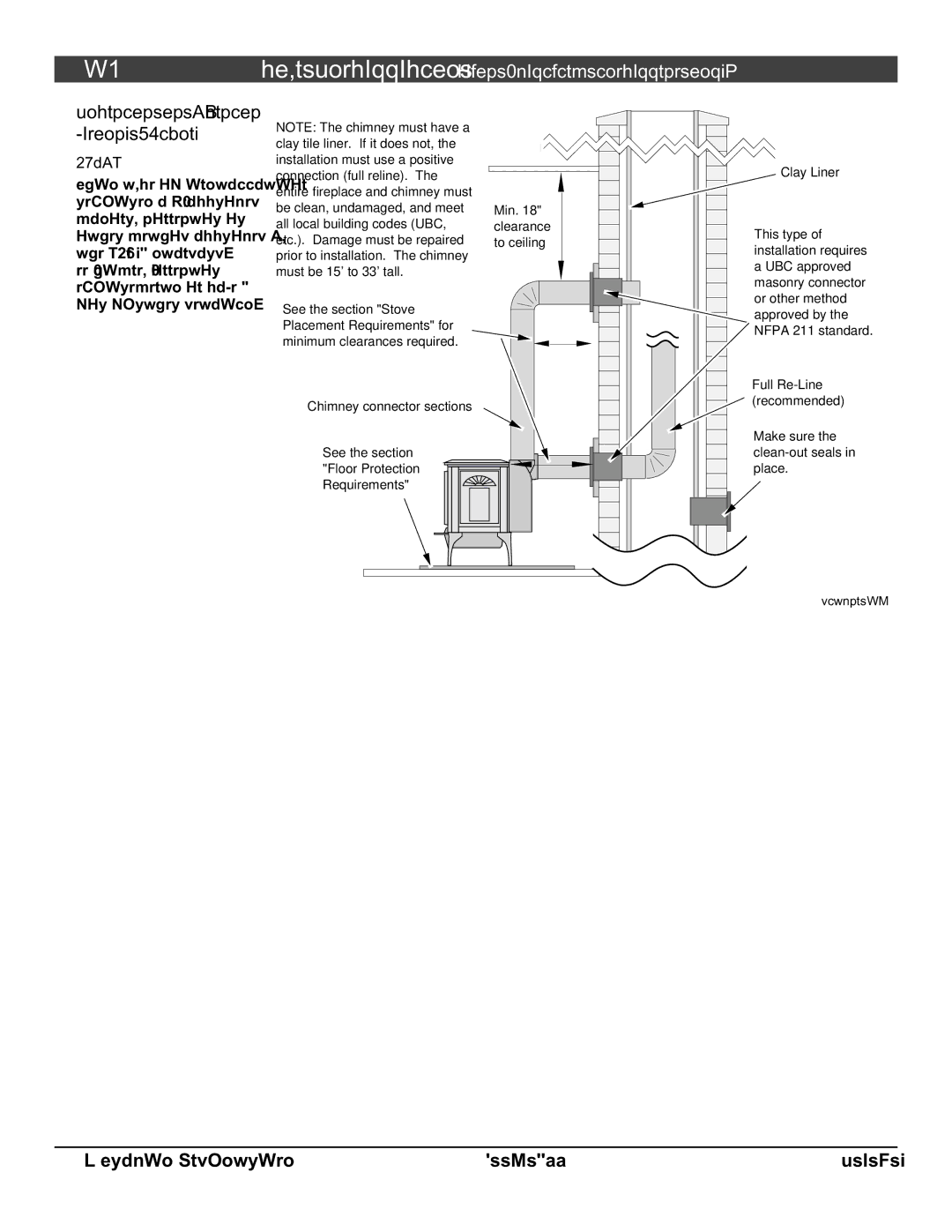 Lopi 028-S-75-2 owner manual Interior or Exterior Masonry Chimney 