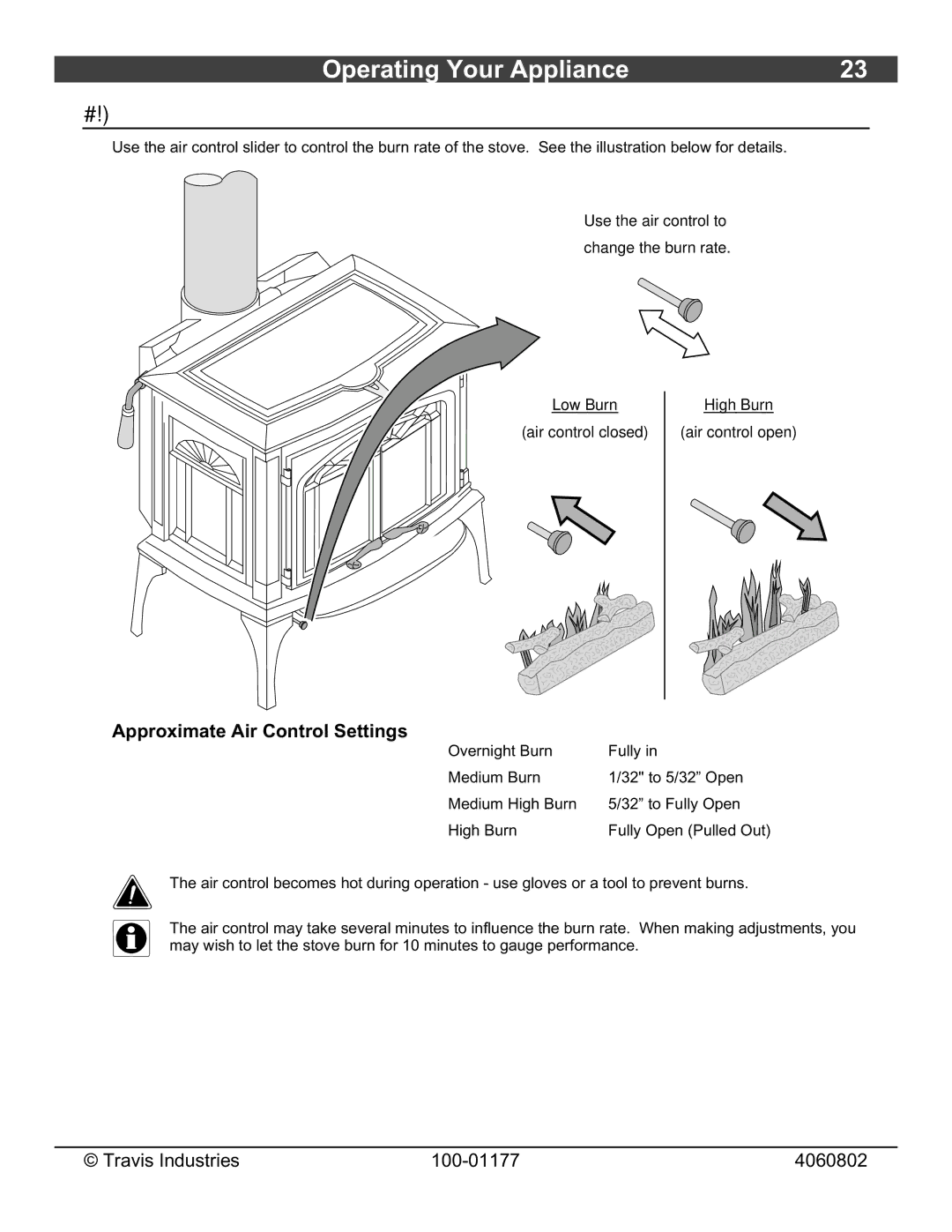 Lopi 028-S-75-2 owner manual Adjusting the Burn Rate, Approximate Air Control Settings 