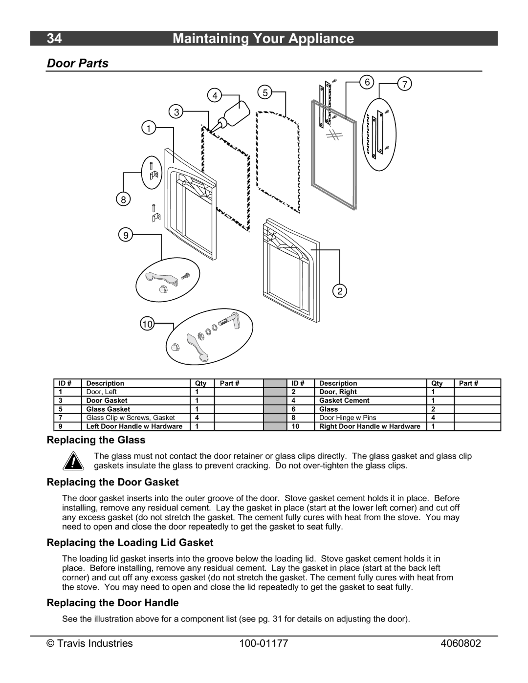 Lopi 028-S-75-2 owner manual Replacing the Glass, Replacing the Door Gasket, Replacing the Loading Lid Gasket 