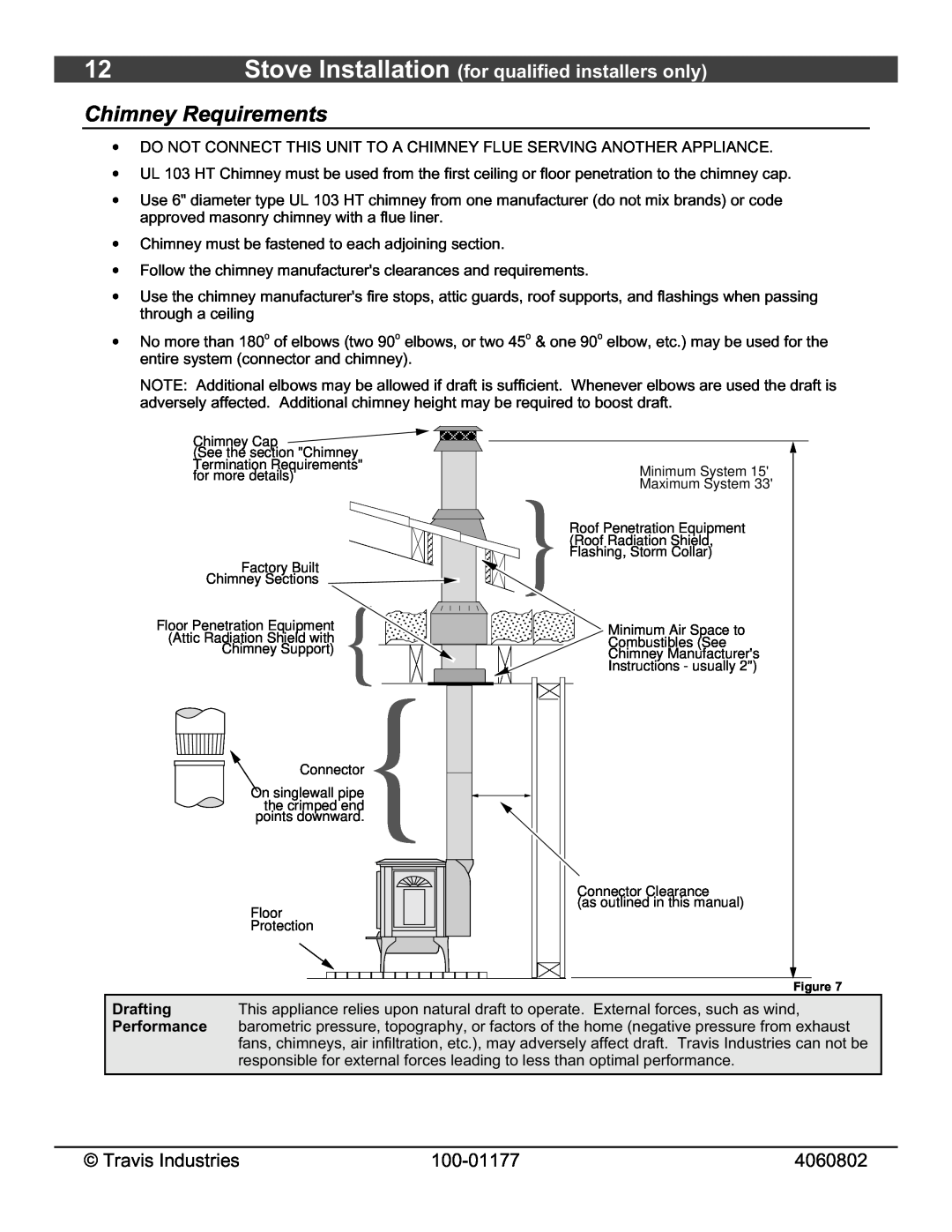 Lopi 028-S-75-2 owner manual Chimney Requirements, Stove Installation for qualified installers only, Drafting, Performance 