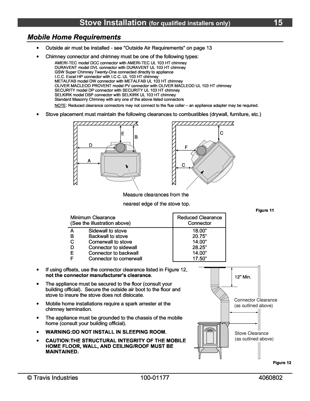Lopi 028-S-75-2 owner manual Mobile Home Requirements, Stove Installation for qualified installers only 
