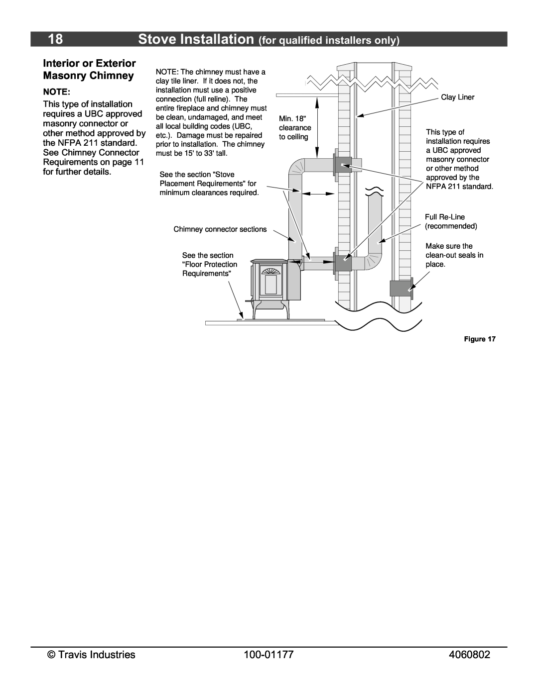 Lopi 028-S-75-2 owner manual Stove Installation for qualified installers only, Interior or Exterior Masonry Chimney 