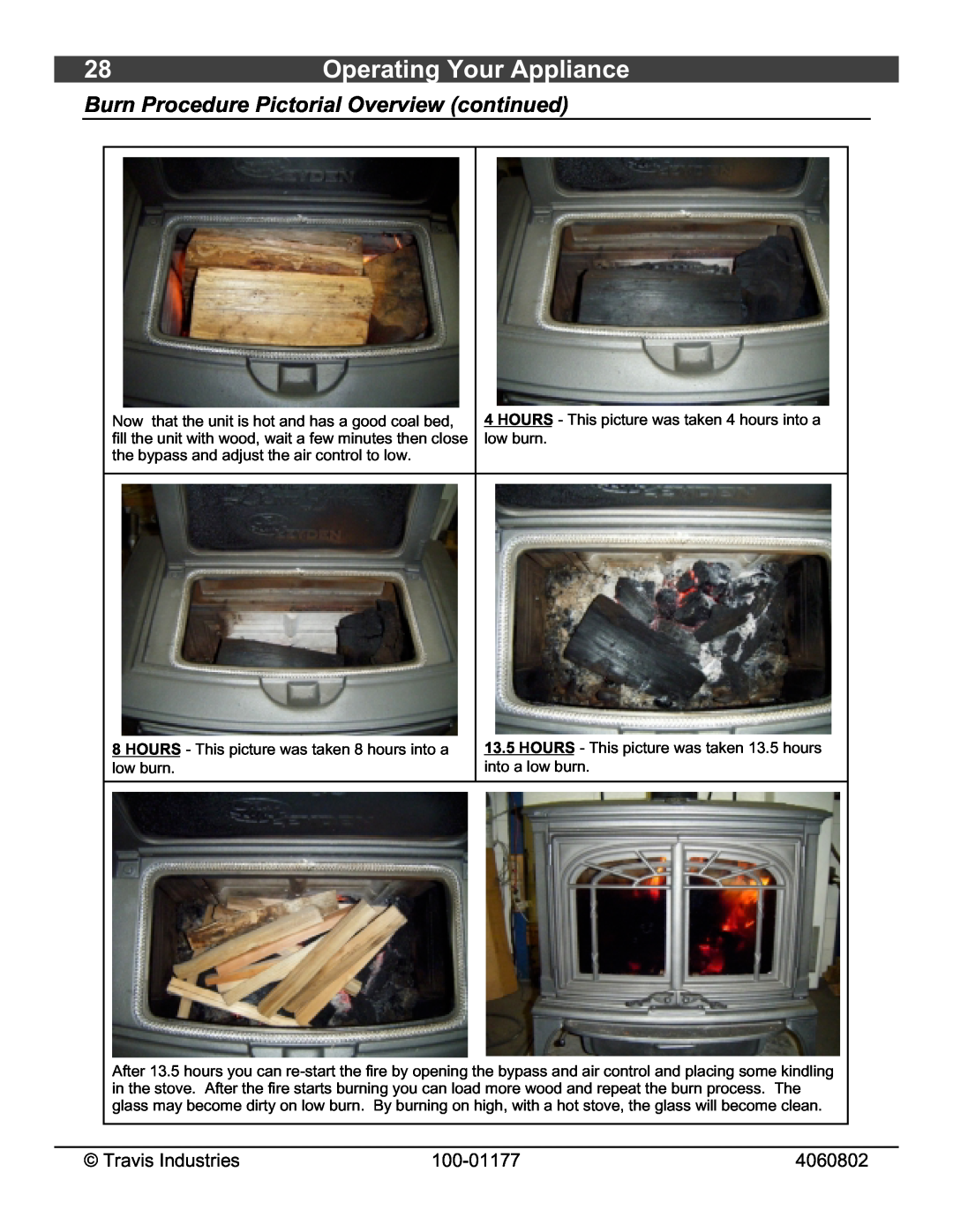 Lopi 028-S-75-2 owner manual Operating Your Appliance, Burn Procedure Pictorial Overview continued 