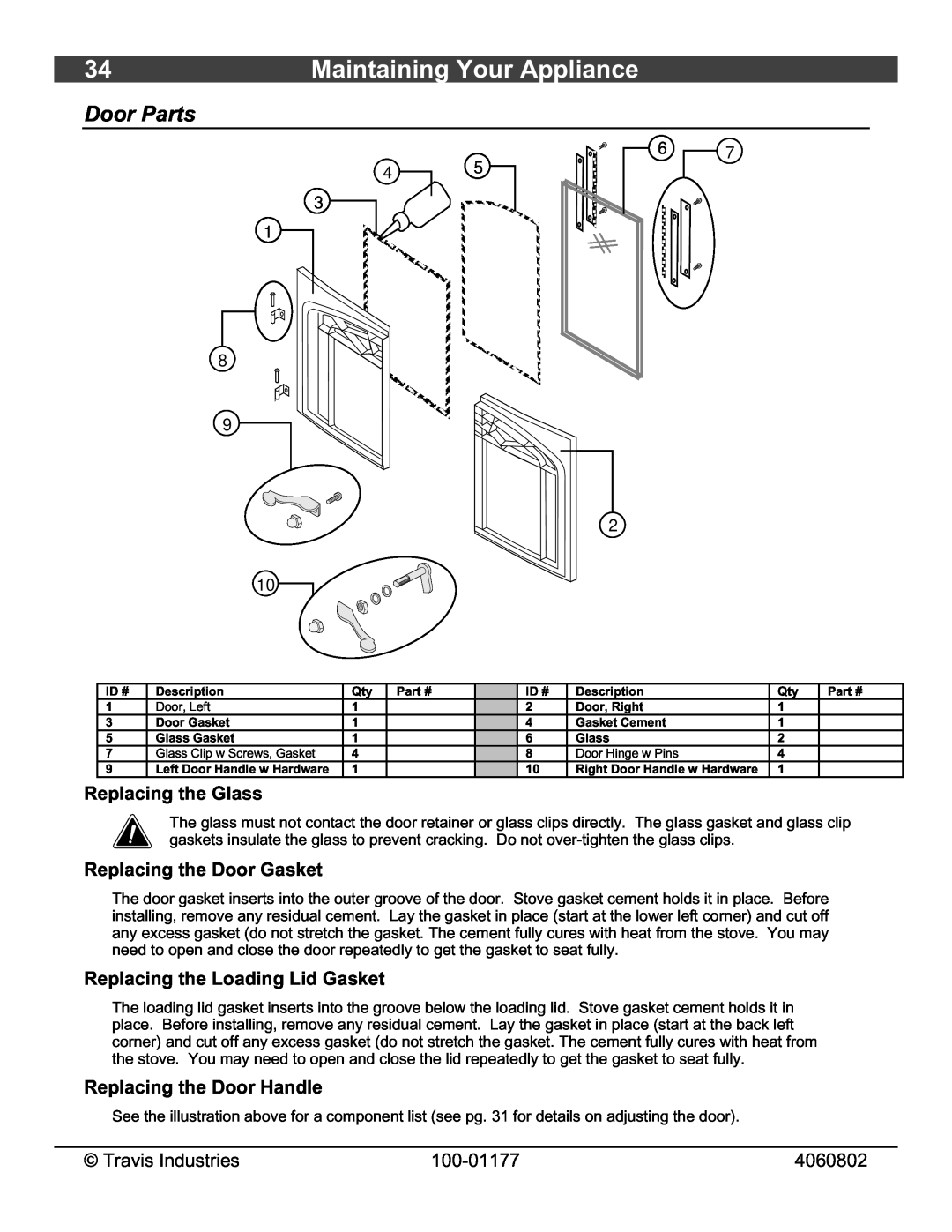 Lopi 028-S-75-2 Maintaining Your Appliance, Replacing the Glass, Replacing the Door Gasket, Replacing the Door Handle 