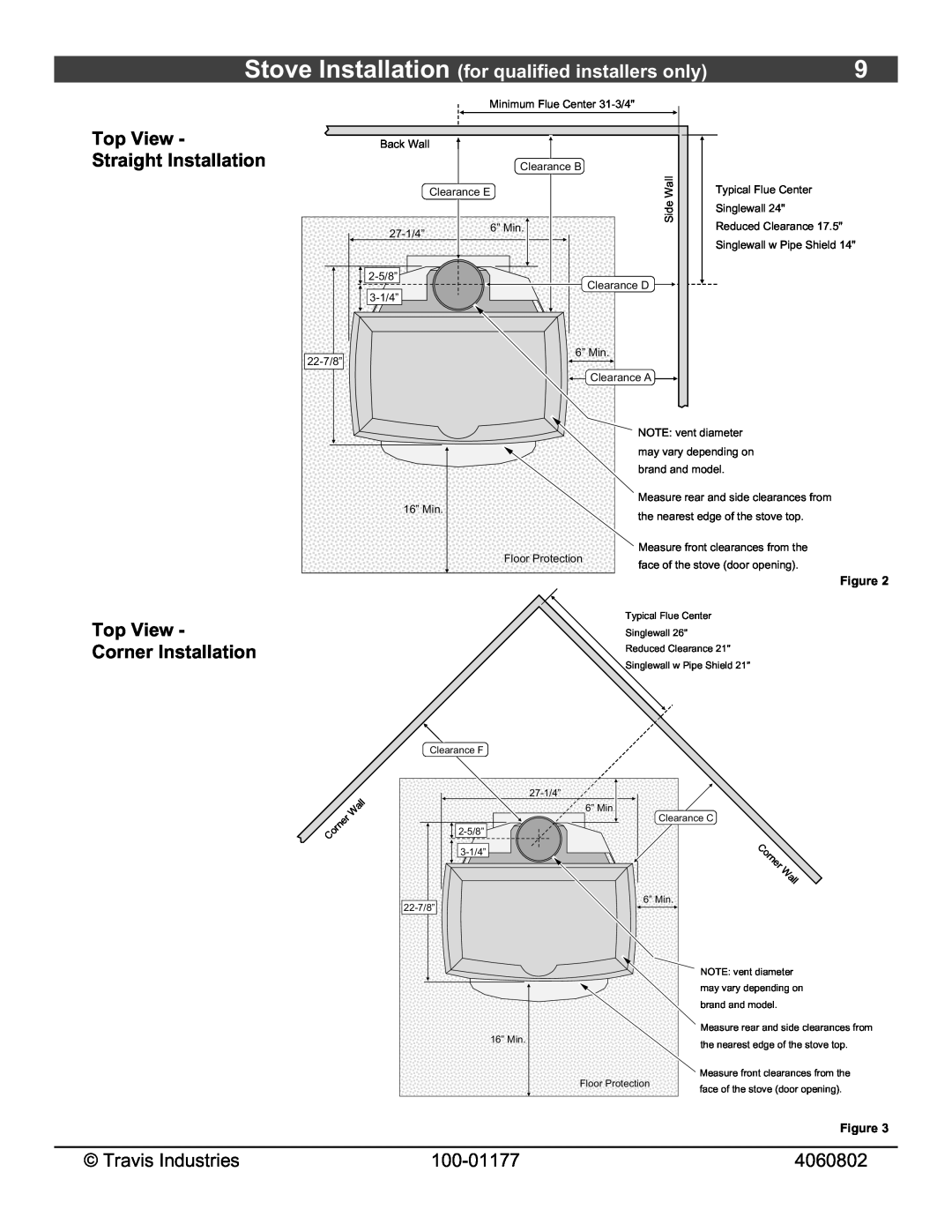 Lopi 028-S-75-2 owner manual Stove Installation for qualified installers only, Top View - Straight Installation, Corner 