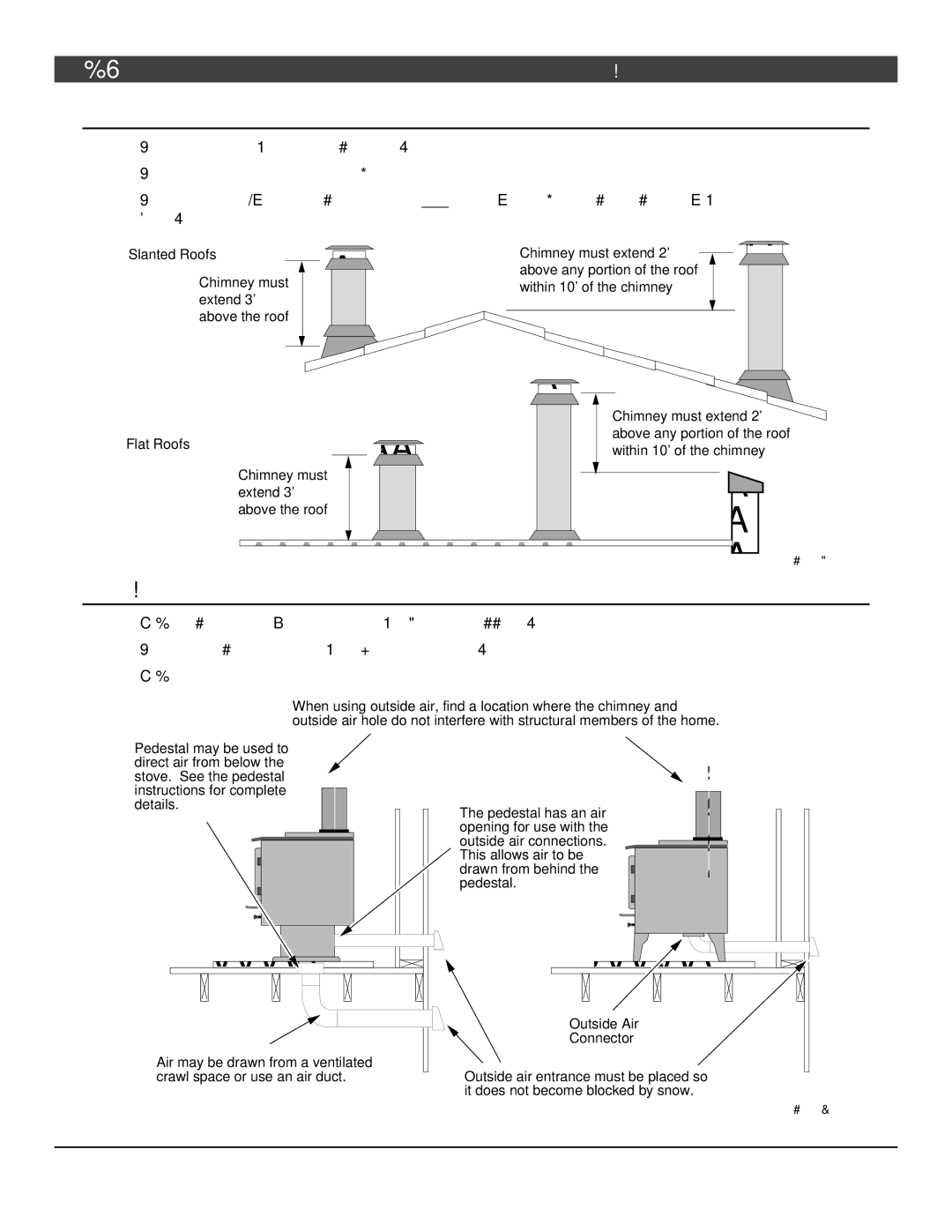 Lopi 1750 owner manual Chimney Termination Requirements, Outside Air Requirements 