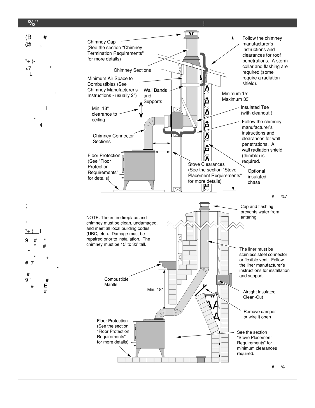 Lopi 1750 owner manual Exterior Factory Built Chimney, Hearth Stove Positive Connection 