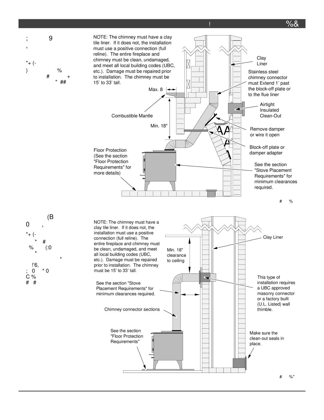 Lopi 1750 owner manual Hearth Stove Direct Connection, Interior or Exterior Masonry Chimney 