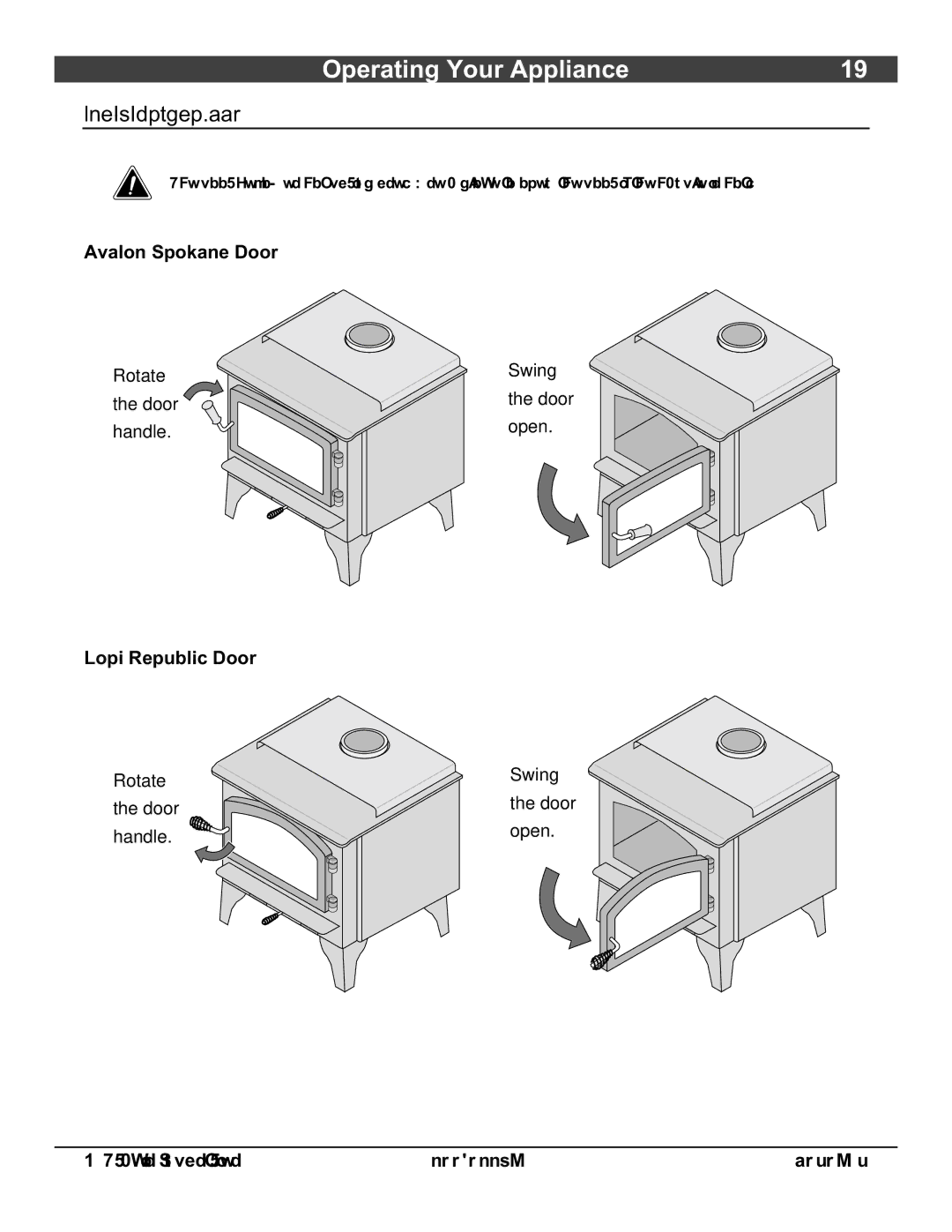 Lopi 1750 owner manual Opening the Door, Avalon Spokane Door, Lopi Republic Door 