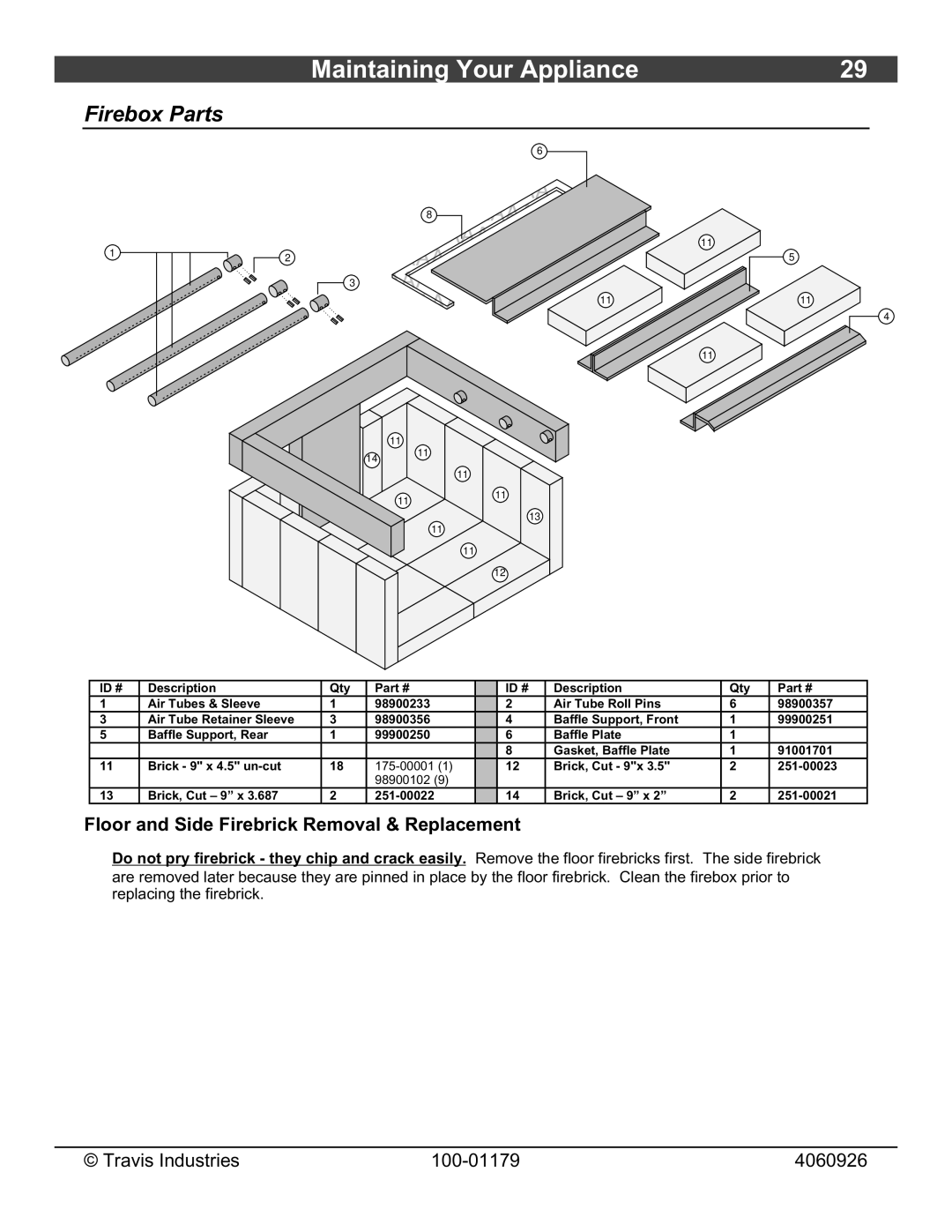 Lopi 1750 owner manual Firebox Parts, Floor and Side Firebrick Removal & Replacement 