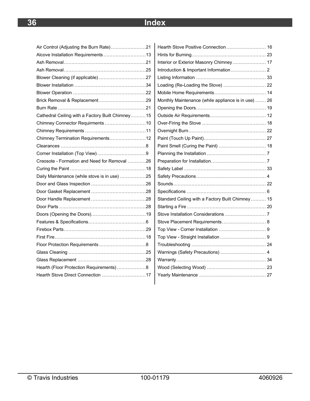 Lopi 1750 owner manual Index 