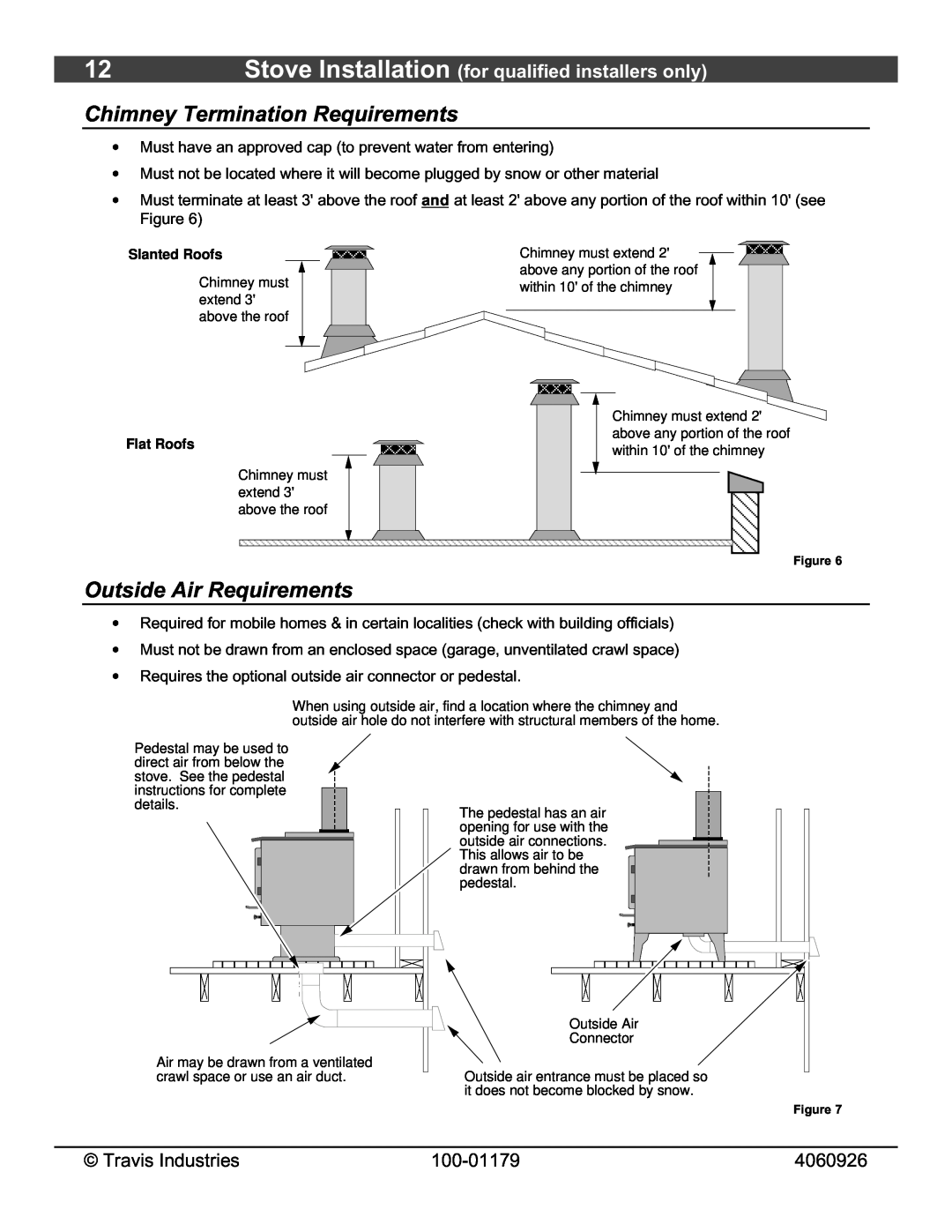 Lopi 1750 Chimney Termination Requirements, Outside Air Requirements, Stove Installation for qualified installers only 